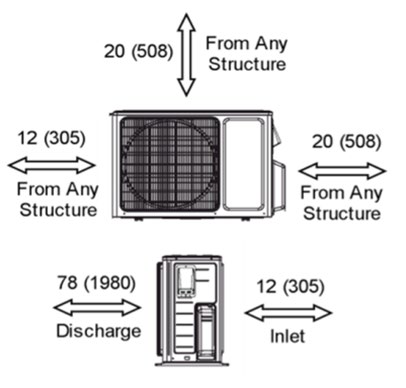 GREE VIR24HP230V1BO